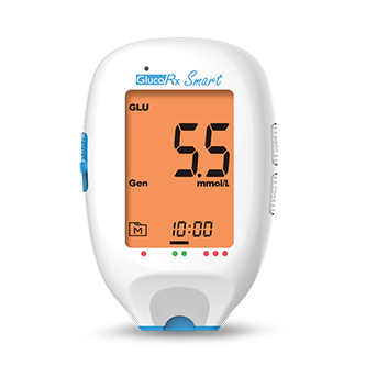 GlucoRx Smart Meter x 42pcs