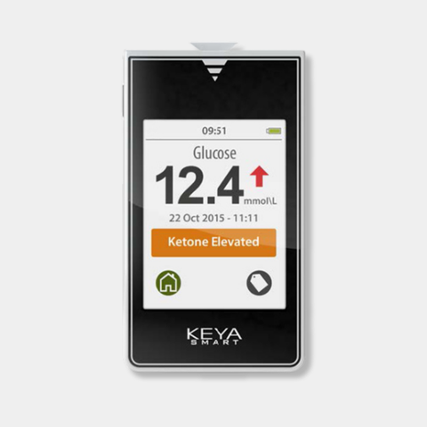 KEYA® Smart Meter Kit (30pcs)