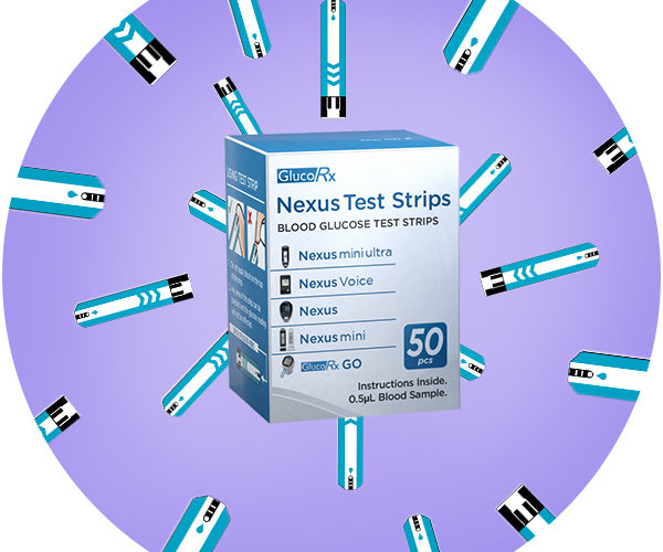 Blood Glucose Test Strips GlucoRx