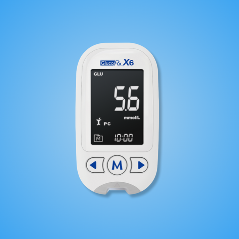 GlucoRx Multi-Parameter Meters