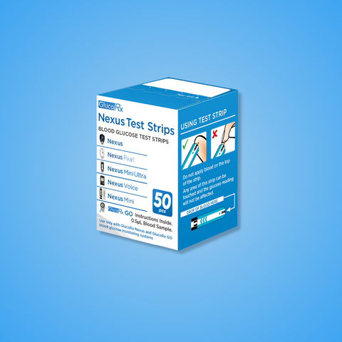 GlucoRx Test Strips