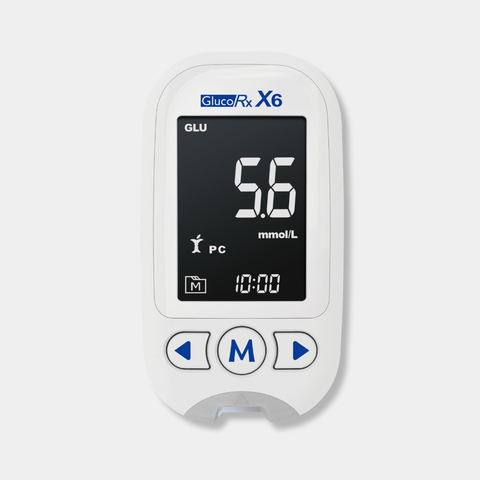 GlucoRx X6 Multi Parameter Meter x 42pcs