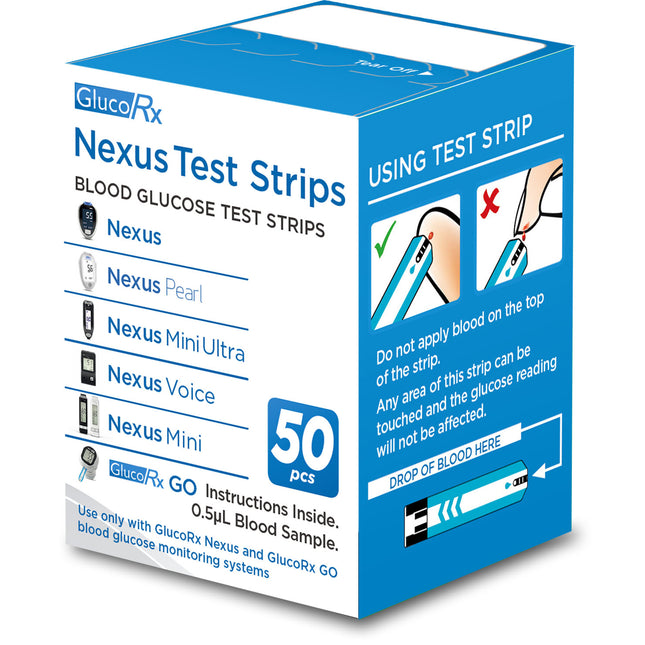 Test Strips GlucoRx