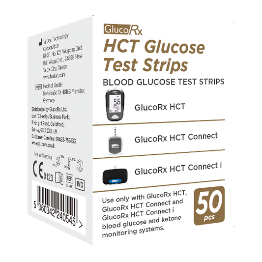 Test Strips GlucoRx