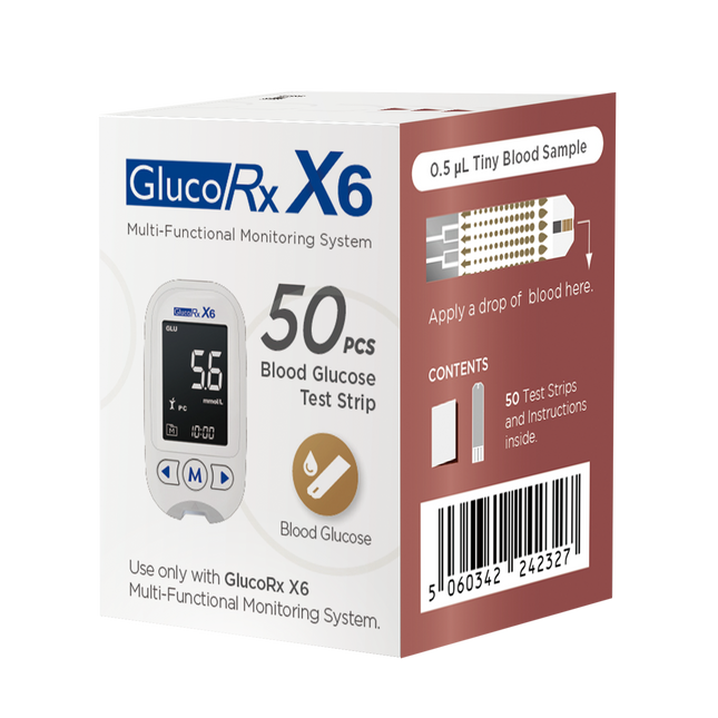 Test Strips GlucoRx